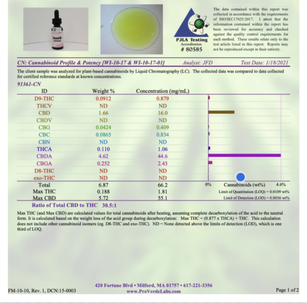 1500mg Hippie & French CBD tincture (Kush, Chill AF, Hot Mess) - Image 2